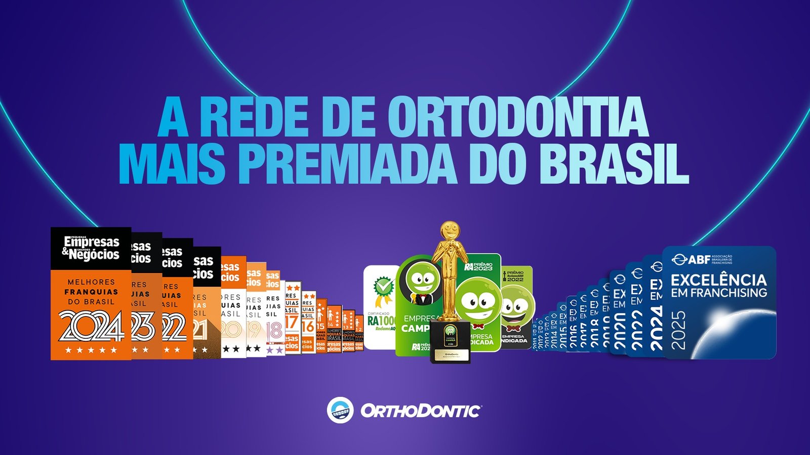 A Clínica de Ortodontia mais premiada